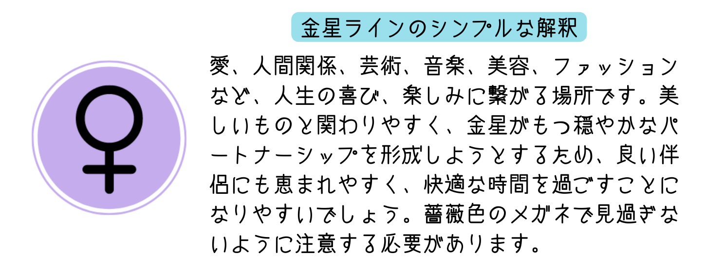 アストロマップの金星が示す意味をシンプルに伝える