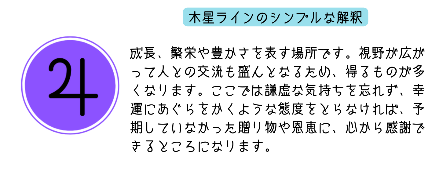 アストロマップの木星が示す意味をシンプルに伝える