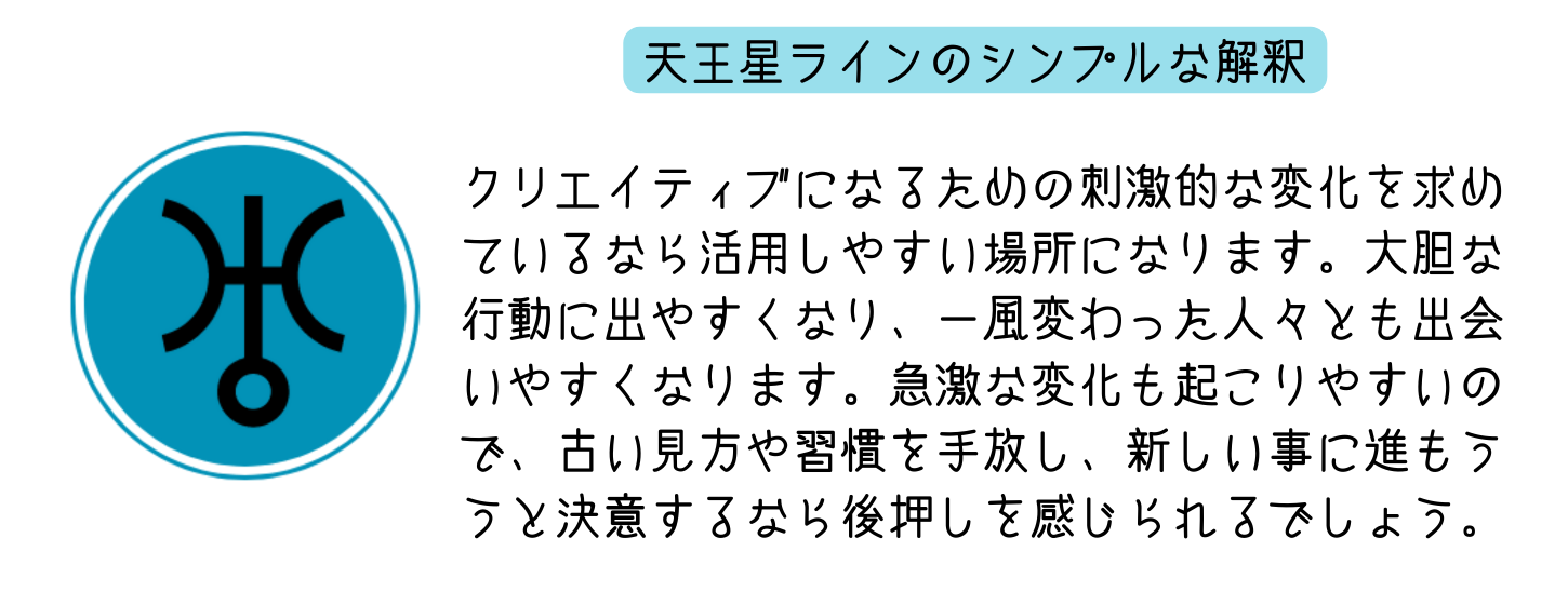 アストロマップの天王星が示す意味をシンプルに伝える