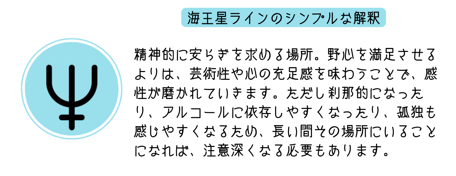 アストロマップの海王星が示す意味をシンプルに伝える